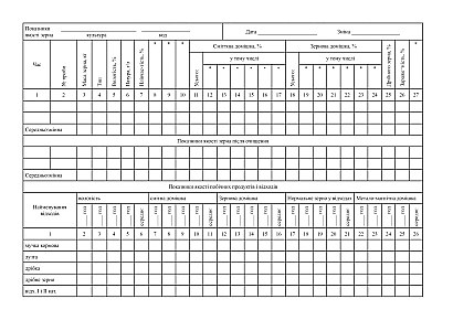 Журнал оперативного контроля показателей качества по крупному заводу купить на Ukroblik