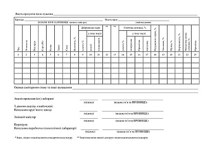 Журнал оперативного контроля показателей качества по крупному заводу купить на Ukroblik