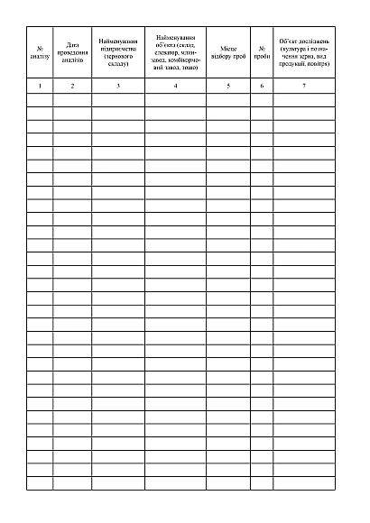 Журнал регистрации лабораторных исследований на остаточное содержание ядохимикатов в зерне, продуктах его переработки и воздухе помещений после их химического обеззараживания на Ukroblik