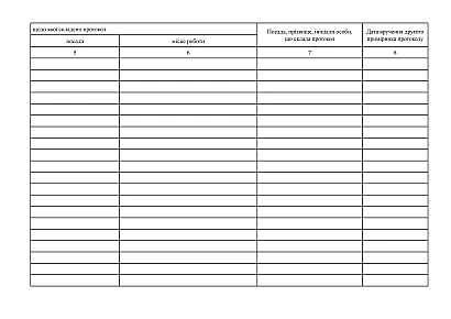 Журнал регистрации протоколов об административных правонарушениях в наличии на Ukroblik