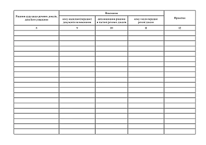 Журнал учета вещественных доказательств купить на Ukroblik