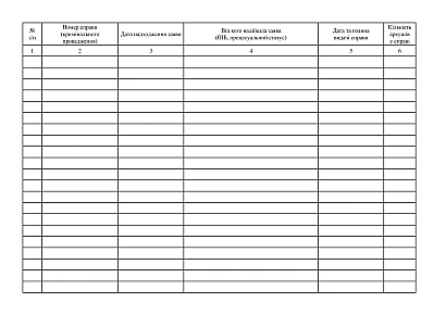 Журнал видачі справ (матеріалів кримінального провадження) для ознайомлення на Ukroblik