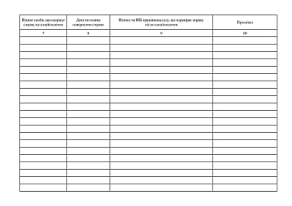 Журнал видачі справ (матеріалів кримінального провадження) для ознайомлення на Ukroblik