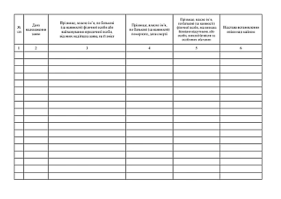 Книга учета заявлений о принятии мер по охране наследственного имущества и установления опеки над имуществом физического лица, признанного безвестно отсутствующим, или лица, пропавшего без вести при особых обстоятельствах на Ukroblik
