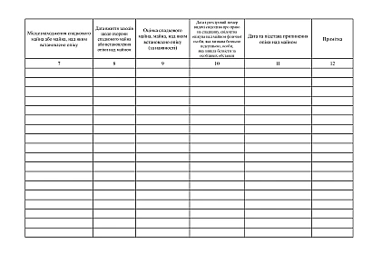 Книга учета заявлений о принятии мер по охране наследственного имущества и установления опеки над имуществом физического лица, признанного безвестно отсутствующим, или лица, пропавшего без вести при особых обстоятельствах на Ukroblik