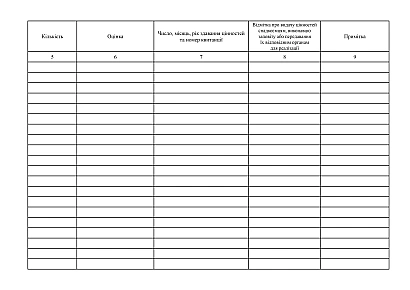 Книга учета ценностей при принятии мер по охране наследственного имущества на Ukroblik