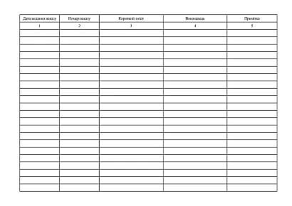 Книга регистрации приказов по административно-хозяйственным вопросам купить на Ukroblik