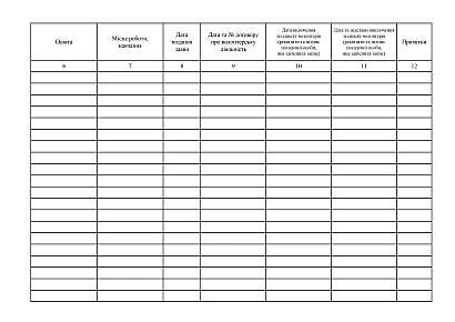 Журнал учета волонтеров пробации купить на Ukroblik