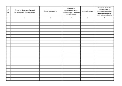 Журнал контроля за прибытием и постановлением на учет ранее судимых на Ukroblik