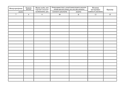 Купить Журнал регистрации входящих документов на Ukroblik