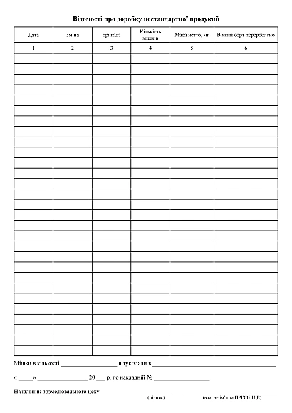 Накладна на здавання в дороблення нестандартної продукції зі складу купити на Ukroblik