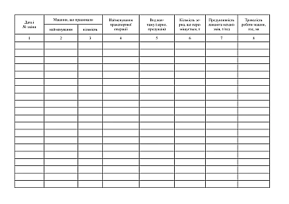 Журнал роботи засобів механізації Форма129 купити на Ukroblik