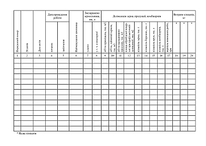 Журнал учета объемов выполненных работ по дезинсекции зерна, продукции и комбикормов на Ukroblik
