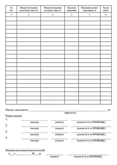 Ведомость взвешивания на автоматических весах Форма 171-а