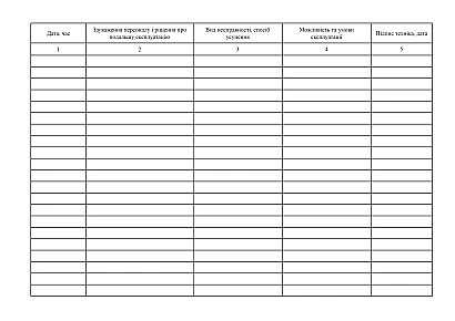 Контрольно-технический журнал на рентгеновском аппарате купить на Ukroblik