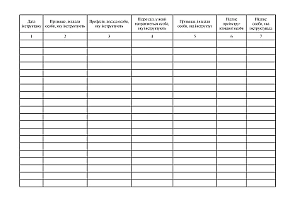 Журнал реєстрації вступного інструктажу з радіаційної безпеки персоналу категорії А на Ukroblik
