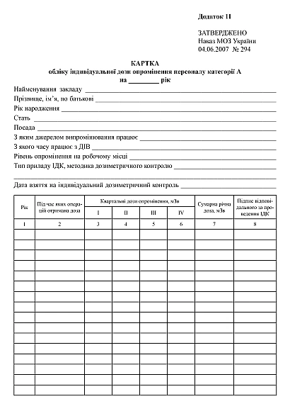 Карта обліку індивідуальної дози опромінення персоналу категорії А купити на Ukroblik