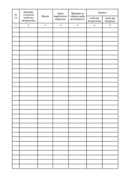 Журнал регистрации инструктажа по санитарным нормам и правилам для работников на Ukroblik