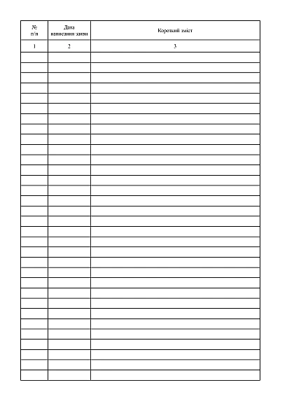 Журнал внутренней регистрации заявлений работников купить на Ukroblik