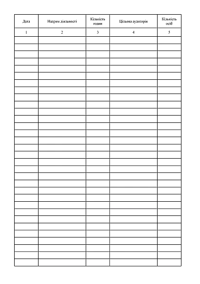 Журнал соціального педагога купити на Ukroblik