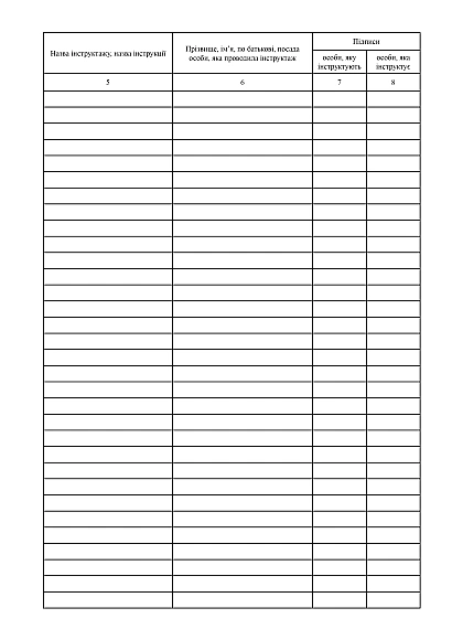 Журнал регистрации первичного, внепланового, целевого инструктажей по безопасности жизнедеятельности соискателей образования на Ukroblik