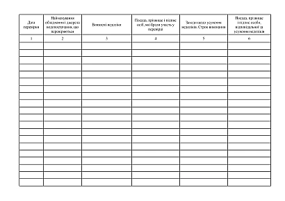 Журнал контроля состояния системы противопожарного водоснабжения энергетического предприятия на Ukroblik