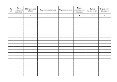 Журнал пожарно-профилактической работы воинской части (гарнизона) купить на Ukroblik