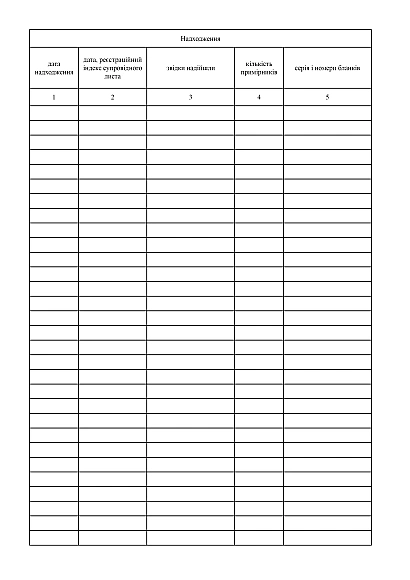 Журнал регистрации бланков документов купить на Ukroblik