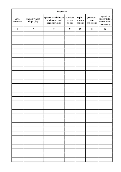 Журнал регистрации бланков документов купить на Ukroblik