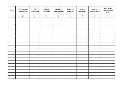 Журнал учета потребленной электроэнергии купить на Ukroblik