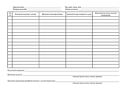 Журнал помощника руководителя полетов на аэродроме