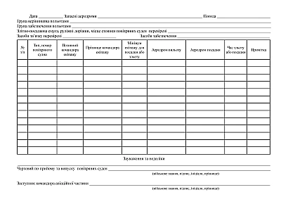 Журнал дежурного по приему и выпуску воздушных судов