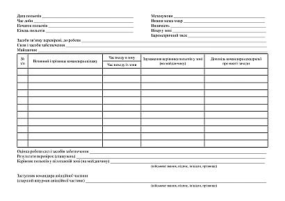 Журнал руководителя полетов в пилотажной зоне (руководителя полетов на площадке целевого назначения (посадочной площадке), руководителя десантирования на площадке приземления)