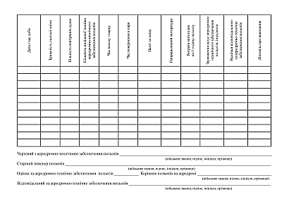 Журнал чергового з аеродромно-технічного забезпечення польотів