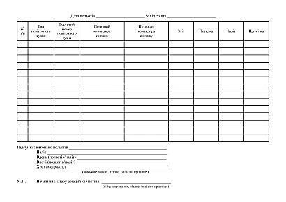 Журнал хронометражу польотів