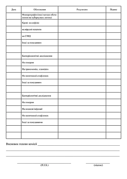 Медицинская карта осмотра лиц для определения способности заниматься соответствующим видом деятельности по состоянию здоровья на Ukroblik