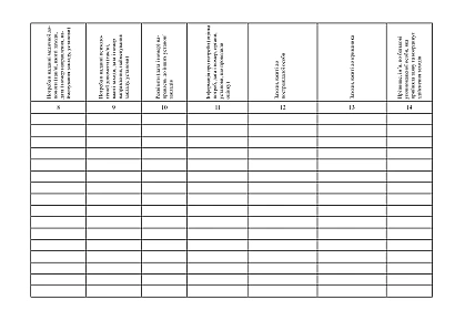 Журнал реєстрації заяв про вчинення домашнього насильства та насильства за ознакою статі на Ukroblik