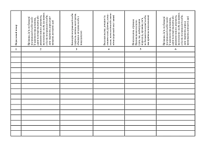 Журнал регистрации фактов выявления (обращения) о совершении домашнего насилия и насилия по признаку пола на Ukroblik