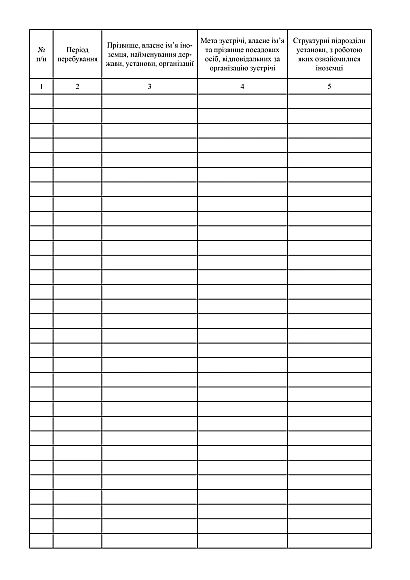 Журнал обліку проходження клієнтами закладу медичного огляду в наявності на Ukroblik