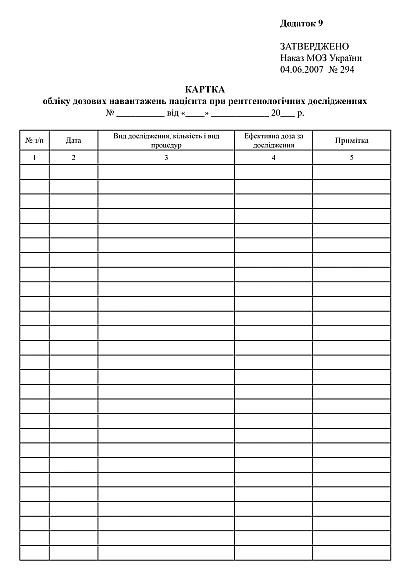 Журнал передачі чергувань медичним персоналом купити на Ukroblik