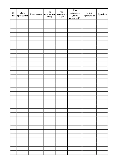 Журнал учета концертной и служебной деятельности военно-музыкального учреждения Приказ 104 на Ukroblik