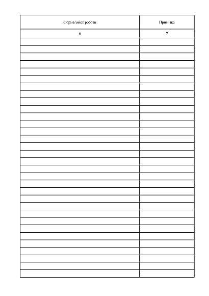 Журнал реєстрації облікових документів майна номенклатури служби ракетно-артилерійського озброєння на Ukroblik