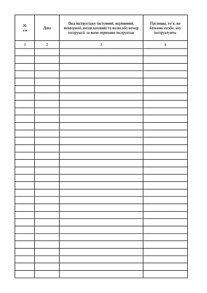 Журнал результатів звірки обліку майна номенклатури служби ракетно-артилерійського озброєння на Ukroblik