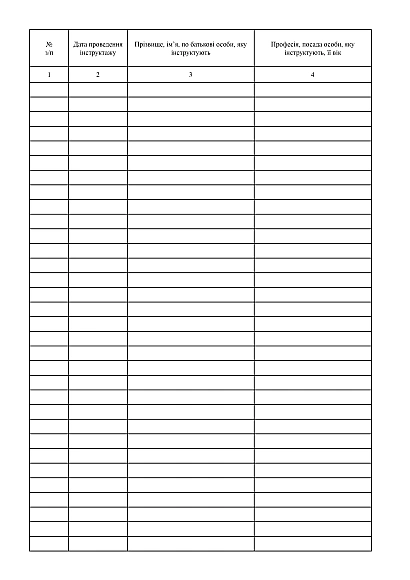 Книга обліку майна номенклатури служби ракетно-артилерійського озброєння на Ukroblik