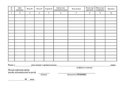 Журнал обліку відвідувачів купити з доставкою по Україні на Ukroblik