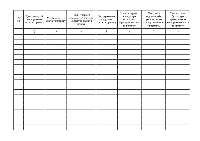 Купить Журнал регистрации маршрутных листов и предписаний на Ukroblik