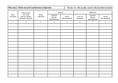 Книга выдачи и приема вооружения купить на Ukroblik