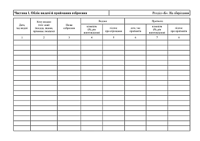 Книга выдачи и приема вооружения купить на Ukroblik