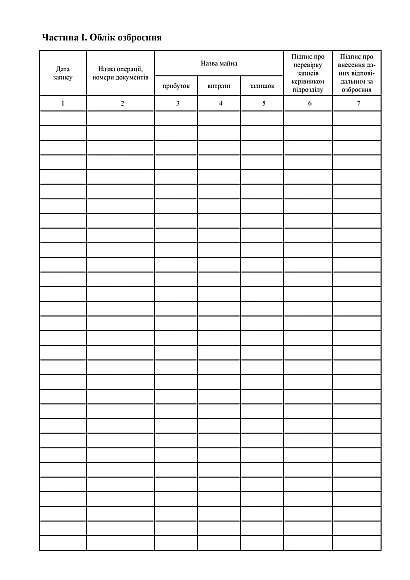 Книга обліку і закріплення озброєння купити на Ukroblik