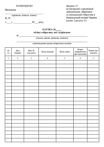 Картка обліку озброєння, яке закріплено купити на Ukroblik